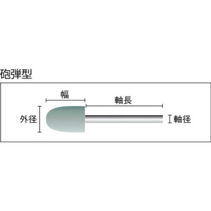 トラスコ中山 フェルトミニホイール 砲弾型 Φ6 研磨用 緑色 10個入 SF612HB トラスコ中山 フェルトミニホイール 砲弾型 Φ6 研磨用 緑色 10個入 SF612HB