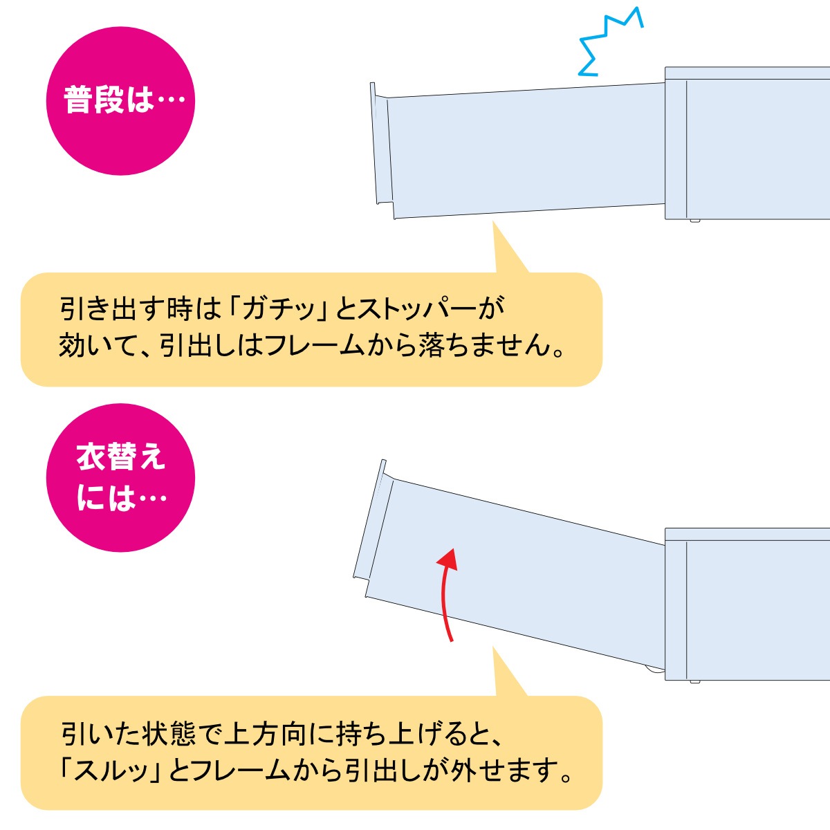 収納ケース プラスト 半透明タイプ 5段 幅51x高さ93.8cm FR5105 収納ボックス 収納チェスト 引き出し プラスチック おもちゃ箱 クローゼット 収納 日本製 積み重ね 収納ケース プラスト 半透明タイプ 5段 幅51x高さ93.8cm FR5105 収納ボックス 収納チェスト 引き出し プラスチック おもちゃ箱 クローゼット 収納 日本製 積み重ね