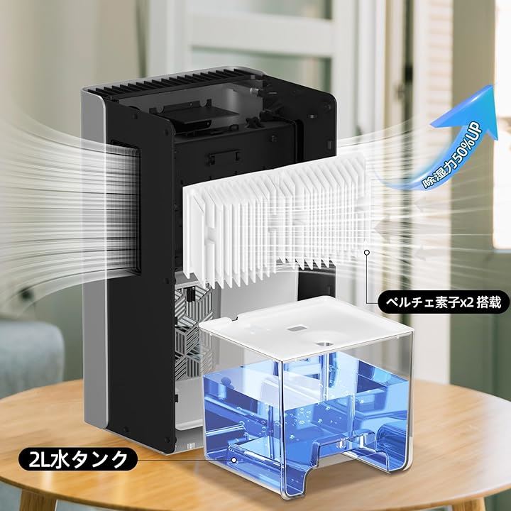 今の季節にピッタリ★小型除湿機 衣類乾燥★静音設計 最大1L/日・大容量2.8L Amazon.co.jp: 除湿機 衣類乾燥 小型 静音設計【最大1L/日・大