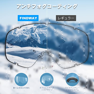 キョー様　ゴーグル2点　スノボ [Findway] ゴーグル 紫外線防止 キョー様 ゴーグル2点 スノボ [Findway] ゴーグル 紫外線防止