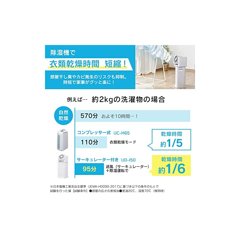 【即納】アイリスオーヤマ 除湿機 衣類乾燥 強力除湿 除湿器 タイマー付 静音設計 除湿量 2.2L デシカント方式 ブルー IJD-H20-A