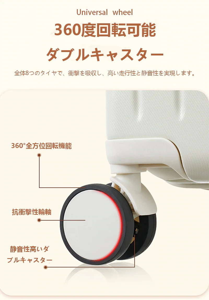 スーツケース フロントオープン 機内持ち込み ファスナータイプ 前ポケット USBポート付き キャリーケース 前開き キャリーバッグ レディース かわいい Sサイズ Mサイズ トラン