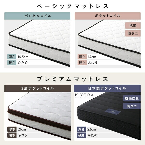 パイプベッド ダブル ベッドフレームのみ ブラック ヘッドボード付 スチール インダストリアルベッド 寝室家具 組立品