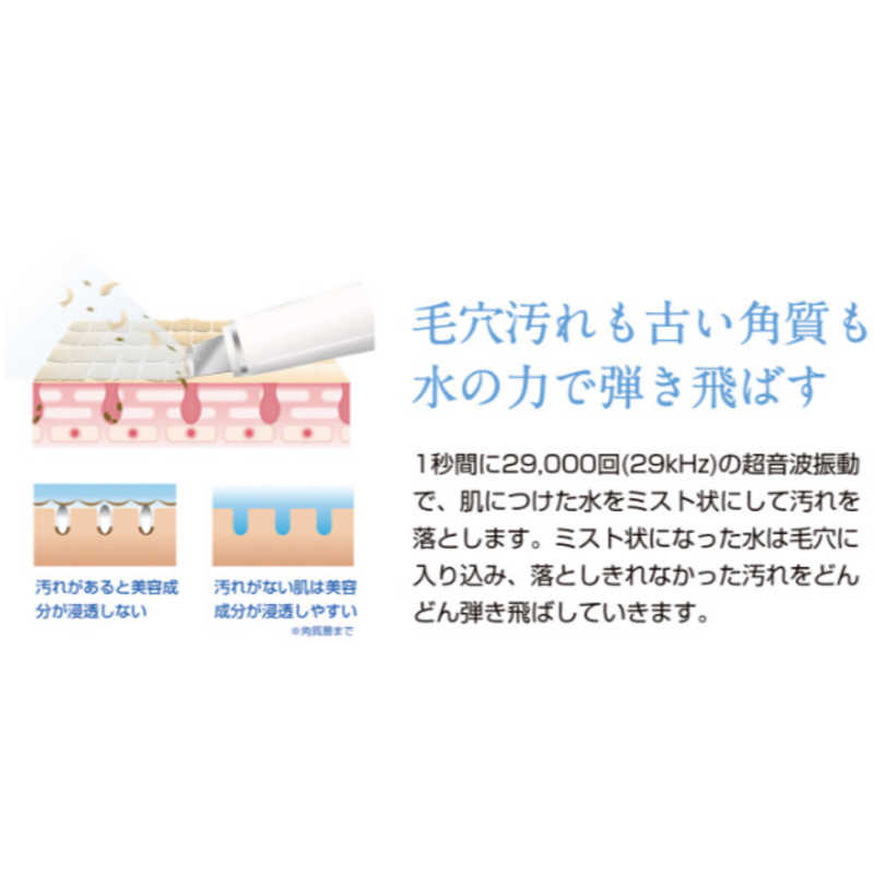 綺麗堂　美ルル アクアルファ　KRD1027N-WT グロッシィホワイト