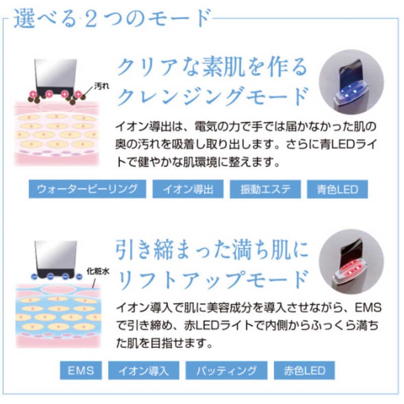 綺麗堂　美ルル アクアルファ　KRD1027N-WT グロッシィホワイト