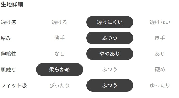 【文字入れ可能受注生産】ウサギの女の子　メイド　ケモナー　おかりなさい オーガニックコットンTシャツ