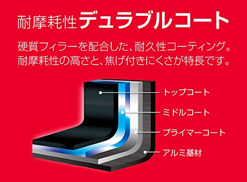 サーモス 取っ手のと... : キッチン用品 デュラブルシリーズ 国産在庫