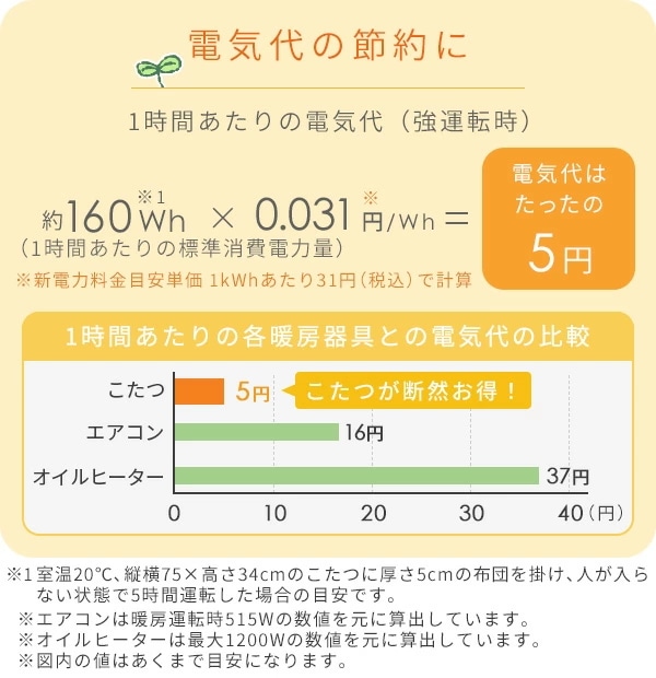 こたつ こたつテーブル コタツ 家具調 105×75cm 長方形 家具調 おしゃれ 一人用 ヒーター