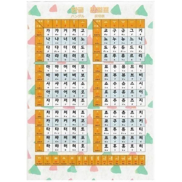 期間限定値下げ！スキズ　バンチャン　まとめ売り straykids スキズ バンチャン まとめ売り stray kids】スキズ