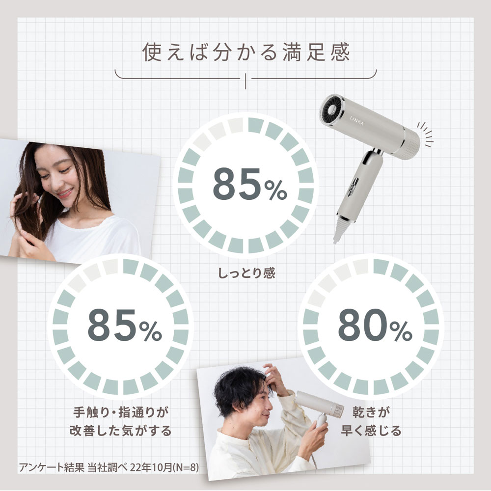 リンカ スマートブロウ ヘアドライヤー W遠赤外線でダメージレスドライ 育成光線+イオン+ジェットドライ メーカー直送