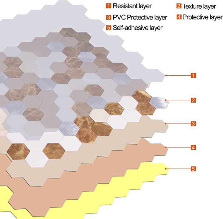 防水耐熱DIYタイルシール 3D立体壁紙シール 六角形ブラウン27x28cm-10枚セット(六角形ブラウン27x28cm-10枚セット) 防水耐熱DIYタイルシール 3D立体壁紙シール 六角形ブラウン27x28cm-10枚セット(六角形ブラウン27x28cm-10枚セット)