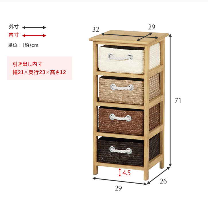 ランドリー 収納 チェスト おもちゃ箱 引き出しはかごにもなる 北海道沖縄離島はお届け不可 メーカー直送品 MN 5514 ランドリー 収納 チェスト おもちゃ箱 引き出しはかごにもなる 北海道沖縄離島はお届け不可 メーカー直送品 MN 5514