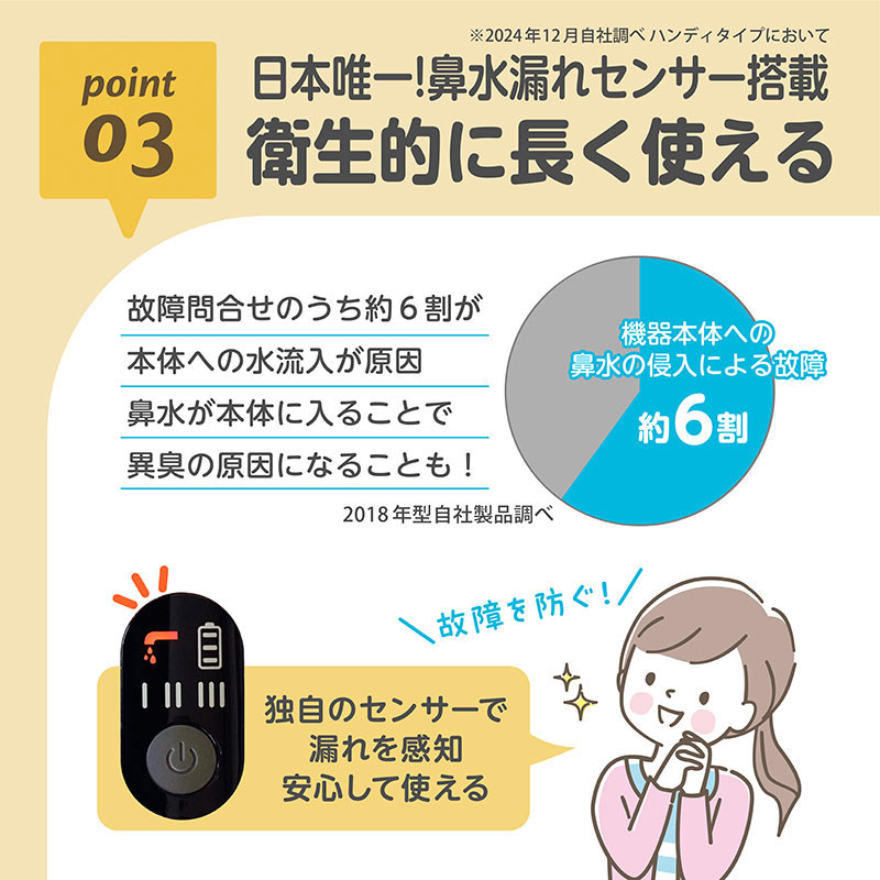 Dr.EDISON 電動鼻水吸引器PochiSui(ポチスイ)【最上位モデル】片手で持ちやすく使いやすい 鼻吸い器 水洗いOK 鼻詰まり鼻風邪 花粉症 花粉 鼻水吸い 鼻水吸い器 鼻水取り器 お出かけ