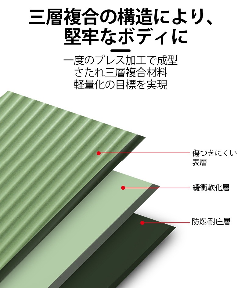 韓国 キャリーケース スーツケース 機内持ち込み 軽量 小型 おしゃれ キャリーケース キャリーバッグ 旅行 USB充電可能 TSAロック 大容量 トップレベルの品質 短途旅行 出張 軽量 韓国 キャリーケース スーツケース 機内持ち込み 軽量 小型 おしゃれ キャリーケース キャリーバッグ 旅行 USB充電可能 TSAロック 大容量 トップレベルの品質 短途旅行 出張 軽量