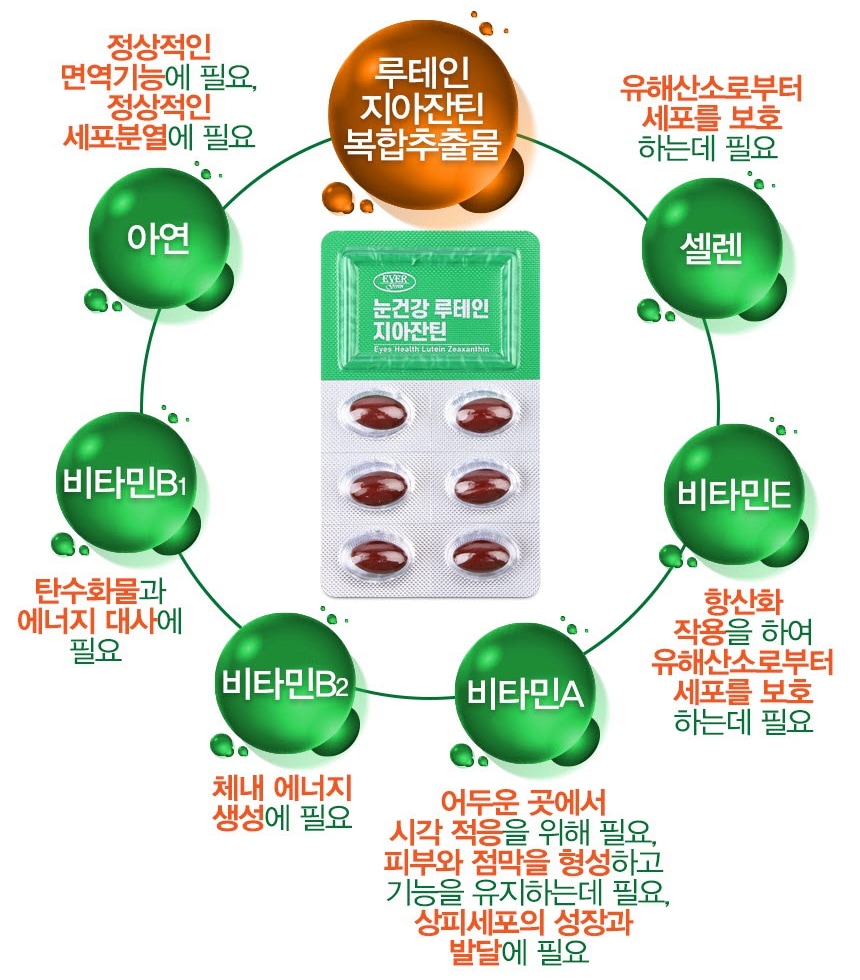 ルテイン ジアザンチン 500mg 120 カプセル 目の健康 健康サプリメント mdprevattcaulkingandwaterproofing.com