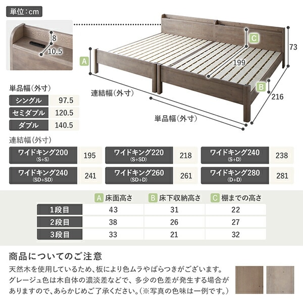 ベッド シングル ベッドフレームのみ ブラック 頑丈 すのこ 棚付き コンセント付き 高さ調整可 木製 耐荷重650kg