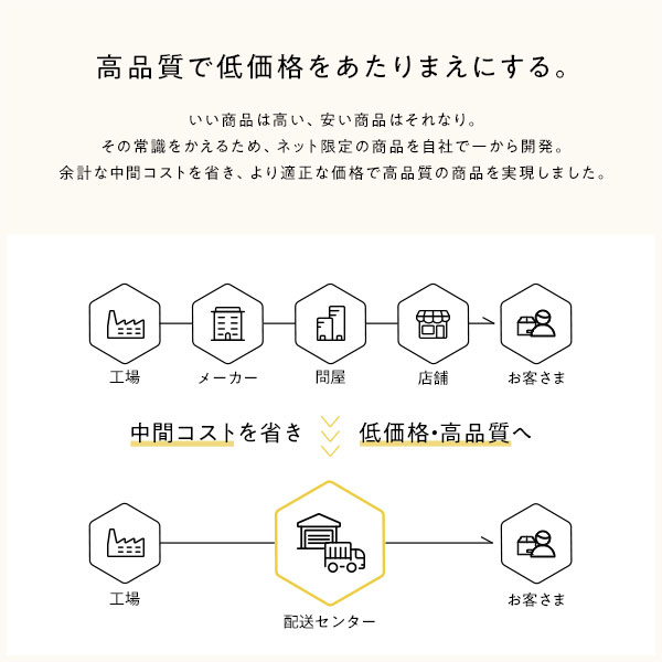 ベッド シングル ベッドフレームのみ ブラック 頑丈 すのこ 棚付き コンセント付き 高さ調整可 木製 耐荷重650kg
