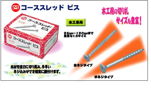 （まとめ）コーススレッドビス（木工専用/半ネジタイプ） [385本入x5セット]マーベル C-57
