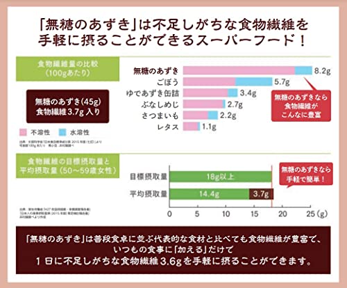 井村屋 無糖のあずき3袋入 45g×3袋×10袋