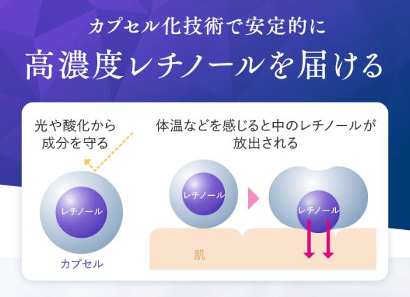 ディーププラスレチノール 28g ディーププラスレチノール 28g