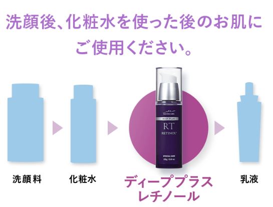 ディーププラスレチノール 28g ディーププラスレチノール 28g