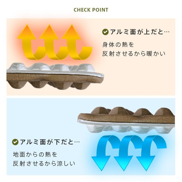 キャンプ マット アウトドアマット レジャーマット 片側アルミ加工 車中泊 折りたたみ グッズ 厚手 安い 冬 アルミ 軽量 防水 おしゃれ