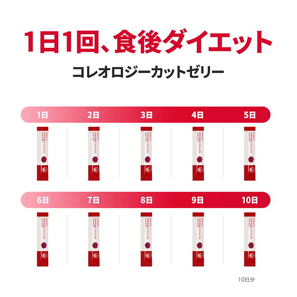 FOODOLOGY フードオロジー　コレオロジー カットゼリー5箱 Amazon.co.jp: FOODOLOGY Coleology Cutting Jelly コレオロジーカット