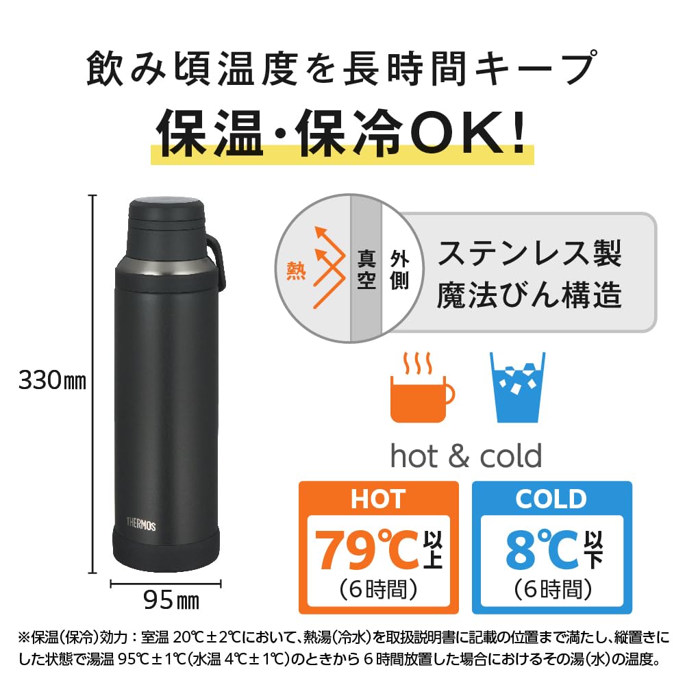 【ハンドル付き・保温保冷・食洗機対応】 サーモス 水筒 真空断熱ケータイマグ 1.5L チャコール 持ち運びに便利なキャリーループ スムーズに飲めるフルイドテック構造 JOY-1500 CHL 【ハンドル付き・保温保冷・食洗機対応】 サーモス 水筒 真空断熱ケータイマグ 1.5L チャコール 持ち運びに便利なキャリーループ スムーズに飲めるフルイドテック構造 JOY-1500 CHL