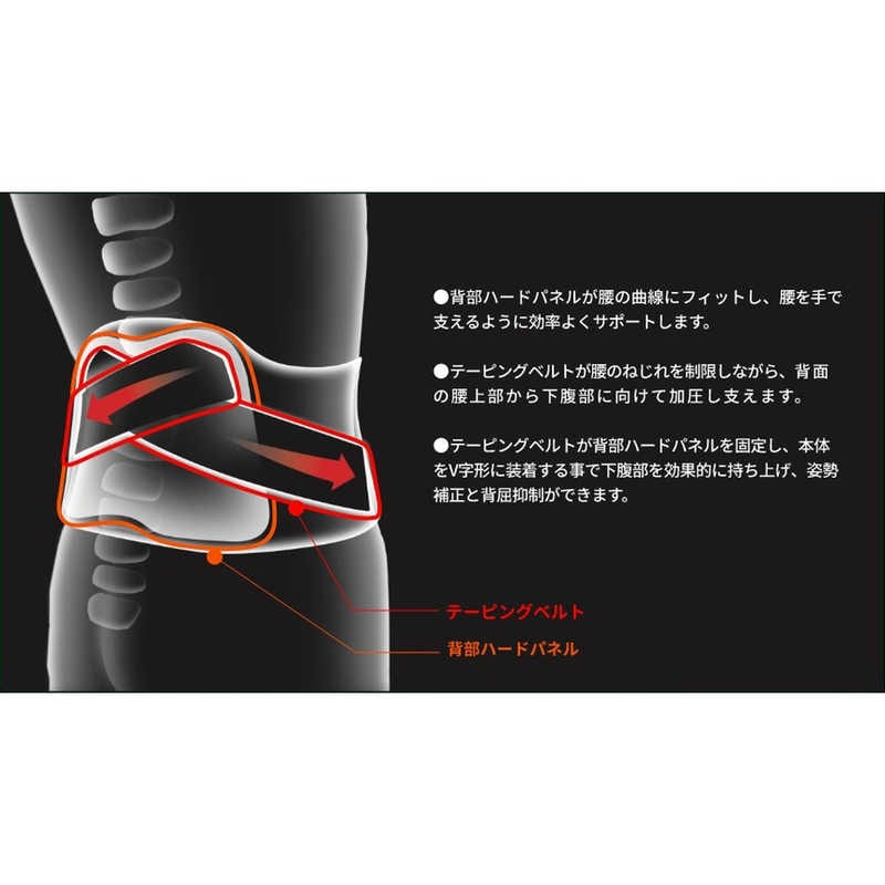 KOWA　バンテリンコーワサポーター腰用 しっかり加圧タイプふつう(M)男女共用 1枚入