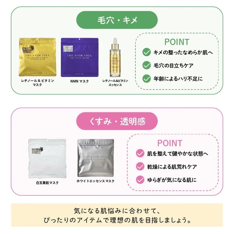 Qoo10] ザ ステムセル レチノール&ビタミンマス