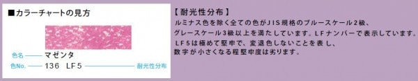 NOUVEL CARRE PASTEL ヌーベルカレーパステル 48色セット NCT-48 486967 NOUVEL CARRE PASTEL ヌーベルカレーパステル 48色セット NCT-48 486967