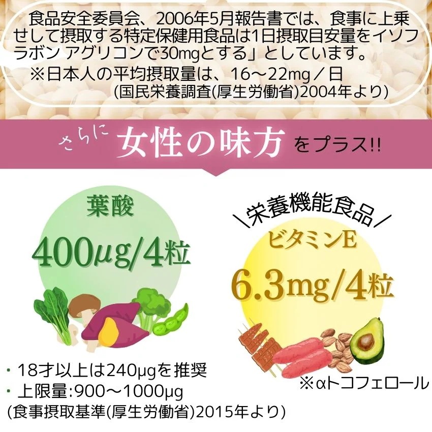 大豆イソフラボン +46成分×3個セット 女性 サプリ エストロパワー エクオール 産生成分 イソフラボン サプリ pms 栄養機能食品 日本 国産 大豆イソフラボン +46成分×3個セット 女性 サプリ エストロパワー エクオール 産生成分 イソフラボン サプリ pms 栄養機能食品 日本 国産