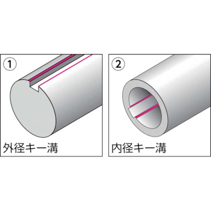 ノガジャパン　N90Kブレード ( 6ヶ)　BN9010 (1パック6本)
