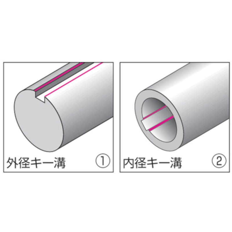 ノガジャパン　N90Kブレード ( 6ヶ)　BN9010 (1パック6本)