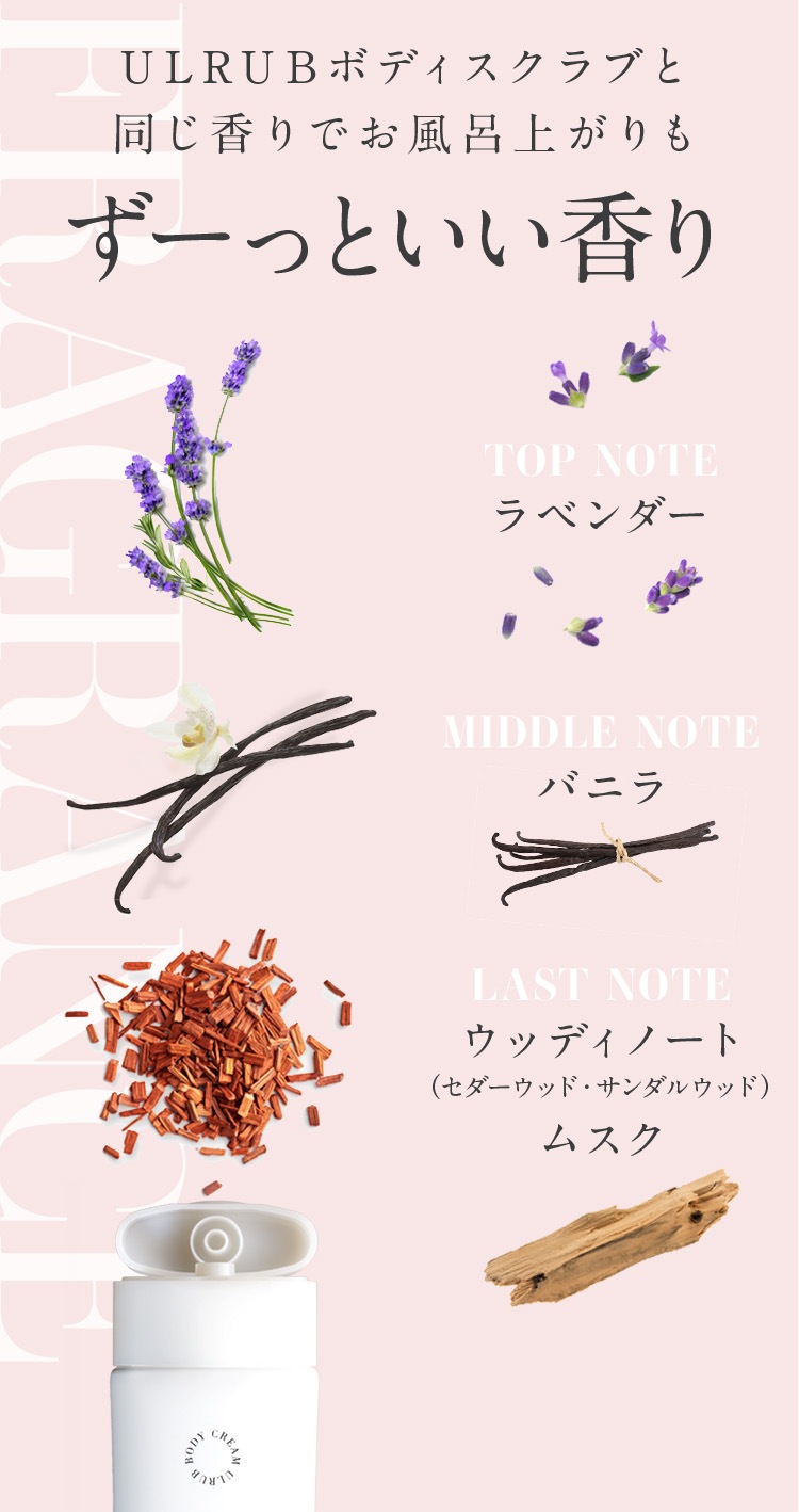 ボディクリーム 120g 2個セット ジェルクリーム 角質ケア お尻 黒ずみ CICA 保湿 乾燥肌 敏感肌 いい匂い 全身 エイジングケア 人気 おすす ボディクリーム 120g 2個セット ジェルクリーム 角質ケア お尻 黒ずみ CICA 保湿 乾燥肌 敏感肌 いい匂い 全身 エイジングケア 人気 おすす