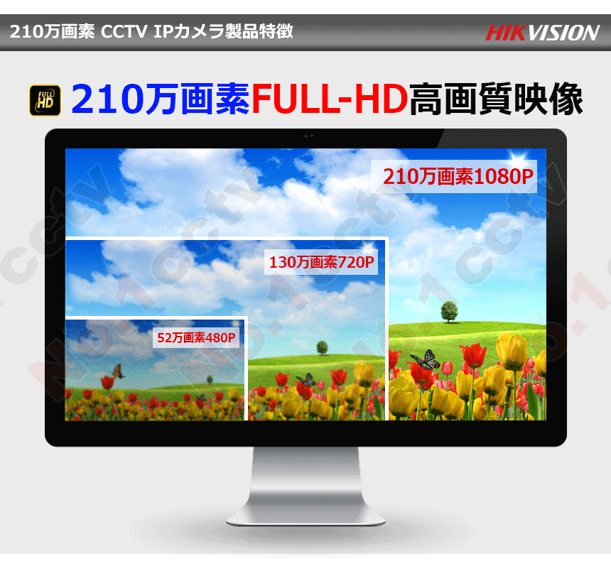 [HIKVISION] [TVi-2M] 210万画素 CCTV 屋外用 バレット型　防水型 ズームレンズ 1080P 2メガピクセル 防水 夜間40m LED DS-2CE16D1T-VFIR3