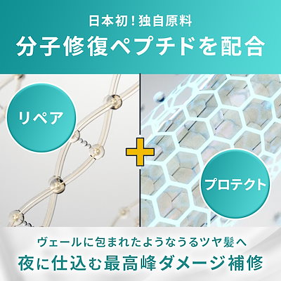 Qoo10] MEDULLA 【公式】瞬間補修セット ハイパーリンクセ : ヘア