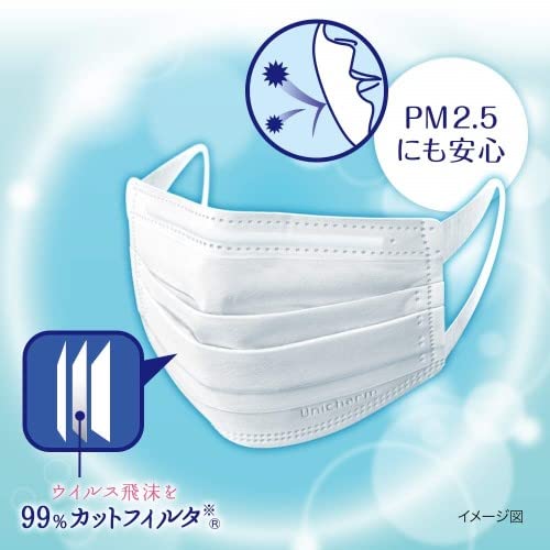 超快適マスク 風邪・花粉用 プリーツタイプ 不織布マスク 日本製 やや大きめサイズ 50枚入 PM2.5対応 日本製 ノーズフィットつき (99% ウィルス飛沫カットフィルタ) ユニチャーム 3箱セッ 超快適マスク 風邪・花粉用 プリーツタイプ 不織布マスク 日本製 やや大きめサイズ 50枚入 PM2.5対応 日本製 ノーズフィットつき (99% ウィルス飛沫カットフィルタ) ユニチャーム 3箱セッ