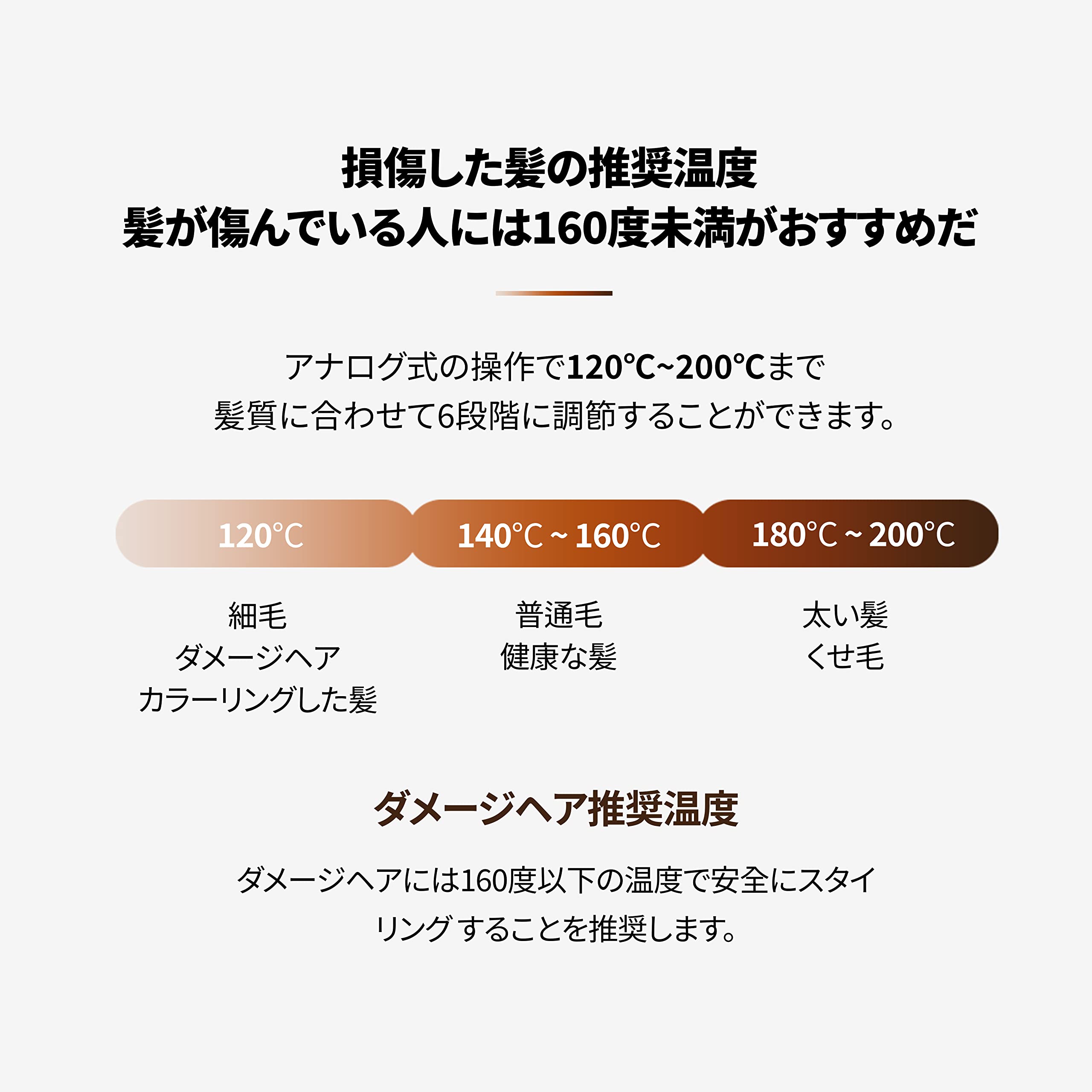 VODANA グラムウェーブカーリングアイロン【日本正規品】【日本仕様プラグ】ウェーブアイロン ヨシンモリ くびれ巻き 女神ヘア 韓国風ヘア ダメージ最小化 (アイボリームード, 36mm) VODANA グラムウェーブカーリングアイロン【日本正規品】【日本仕様プラグ】ウェーブアイロン ヨシンモリ くびれ巻き 女神ヘア 韓国風ヘア ダメージ最小化 (アイボリームード, 36mm)