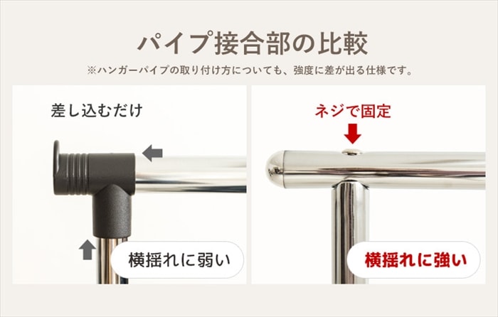 ハンガーラック 幅80 頑丈 ハンガーラック キャスター付き 伸縮 スリム 耐荷重40kg 衣類 洋服掛け シングル コートハンガー 大容量 ハンガーラック 幅80 頑丈 ハンガーラック キャスター付き 伸縮 スリム 耐荷重40kg 衣類 洋服掛け シングル コートハンガー 大容量