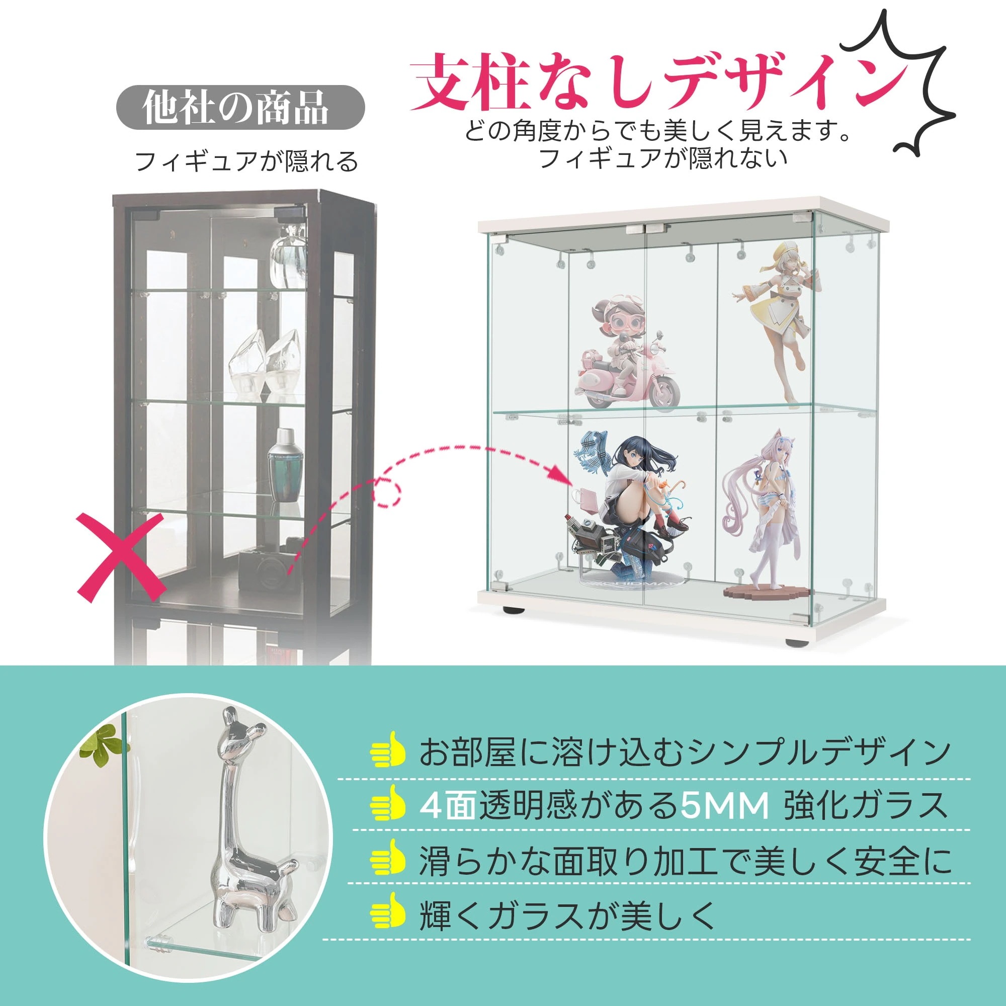 コレクションケース 両扉タイプ 大型 ワイドタイプ ガラスディスプレイキャビネット フィギュアケース 2段 強化ガラス 全面ガラス サイズ:幅80.5×奥行36.5×高さ86cm ホワイト コレクションケース 両扉タイプ 大型 ワイドタイプ ガラスディスプレイキャビネット フィギュアケース 2段 強化ガラス 全面ガラス サイズ:幅80.5×奥行36.5×高さ86cm ホワイト