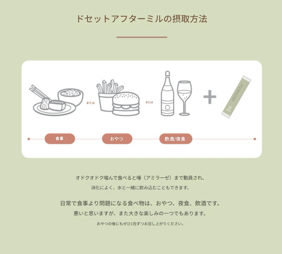 ドゥセット 【チョン·ユミpick】 アフターミル 乳酸菌配合 消化酵素 3g*40包1個 韓国 食品 健康 サプリメント 酵素 食事 発酵 乳酸菌 腸の健康 消火 穀物 キムチ乳酸菌 ドゥセット 【チョン·ユミpick】 アフターミル 乳酸菌配合 消化酵素 3g*40包1個 韓国 食品 健康 サプリメント 酵素 食事 発酵 乳酸菌 腸の健康 消火 穀物 キムチ乳酸菌