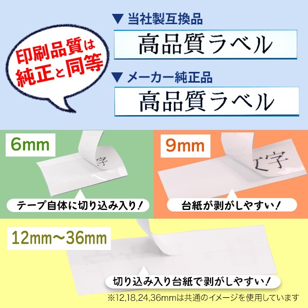 ブラザー用 ピータッチ 互換 テープ TZE-MQG65 おしゃれテープ ラベルカートリッジ 10個セット 36mm／ライムグリーン(つや消し)テープ／白文字／おしゃれテープ