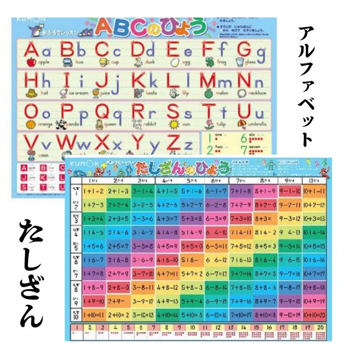 8枚セット KUMON おふろでレッスン お風呂 貼れる レッスン 学習 お風呂場 お風呂用 表 シート 勉強 くもん 公文 公文式 ひらがな 平仮名 カタカナ 片仮名 日本地図 にほんちず 世界 8枚セット KUMON おふろでレッスン お風呂 貼れる レッスン 学習 お風呂場 お風呂用 表 シート 勉強 くもん 公文 公文式 ひらがな 平仮名 カタカナ 片仮名 日本地図 にほんちず 世界