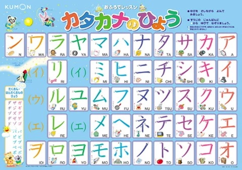 8枚セット KUMON おふろでレッスン お風呂 貼れる レッスン 学習 お風呂場 お風呂用 表 シート 勉強 くもん 公文 公文式 ひらがな 平仮名 カタカナ 片仮名 日本地図 にほんちず 世界 8枚セット KUMON おふろでレッスン お風呂 貼れる レッスン 学習 お風呂場 お風呂用 表 シート 勉強 くもん 公文 公文式 ひらがな 平仮名 カタカナ 片仮名 日本地図 にほんちず 世界