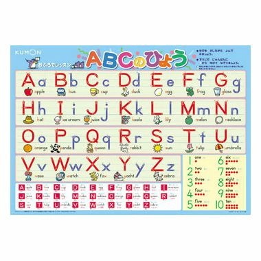8枚セット KUMON おふろでレッスン お風呂 貼れる レッスン 学習 お風呂場 お風呂用 表 シート 勉強 くもん 公文 公文式 ひらがな 平仮名 カタカナ 片仮名 日本地図 にほんちず 世界 8枚セット KUMON おふろでレッスン お風呂 貼れる レッスン 学習 お風呂場 お風呂用 表 シート 勉強 くもん 公文 公文式 ひらがな 平仮名 カタカナ 片仮名 日本地図 にほんちず 世界