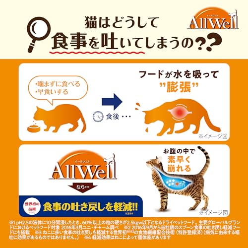 All Well(オールウェル) キャットフード ドライ [室内猫用] フィッシュ 吐き戻し軽減 4.0kg (500g×8袋)【国産】【小分けパック】