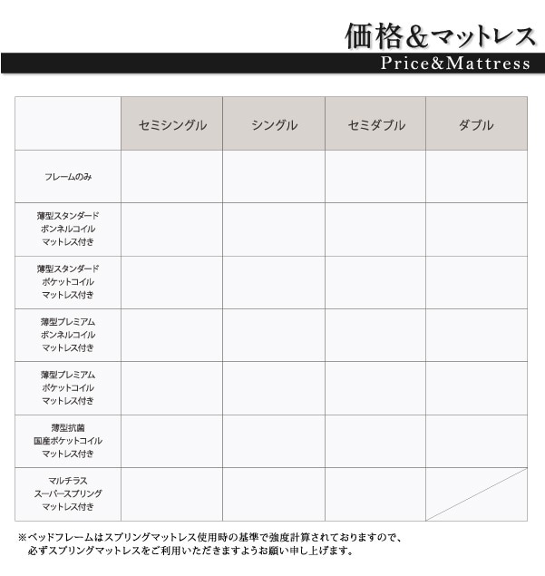 棚/コンセント付き 大容量 チェストベッド [Amario]アーマリオ [薄型スタンダードポケットコイルマットレス付き] セミダブル [フレーム色]ブラック