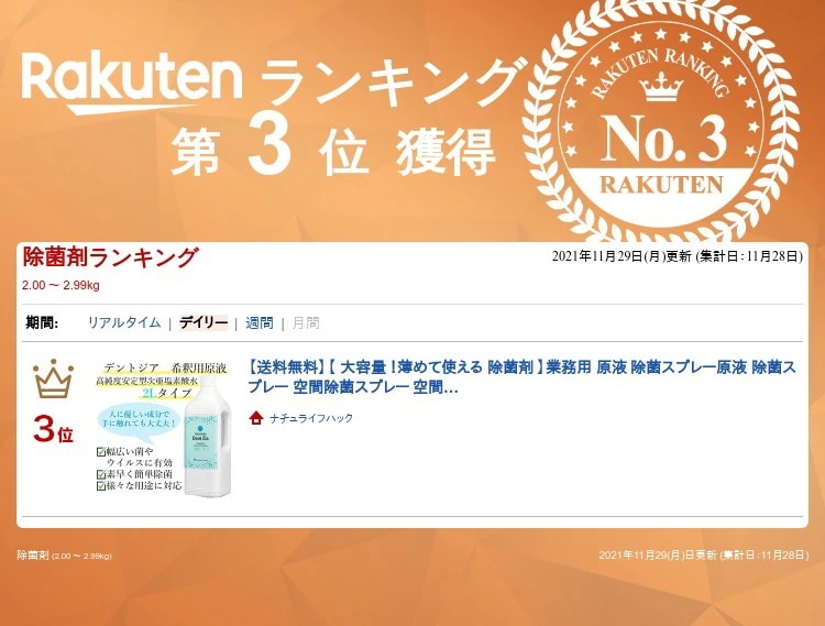 【10倍に薄めて使える 除菌剤 】【送料無料】業務用 大容量 原液 除菌スプレー原液 除菌スプレー 空間除菌スプレー コロナ 空間除菌 次亜塩素酸水 塩素 除菌 ウイルス対策 部屋 キッチン トイレ