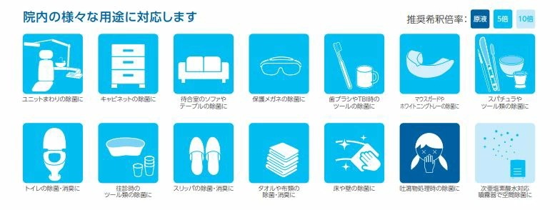【10倍に薄めて使える 除菌剤 】【送料無料】業務用 大容量 原液 除菌スプレー原液 除菌スプレー 空間除菌スプレー コロナ 空間除菌 次亜塩素酸水 塩素 除菌 ウイルス対策 部屋 キッチン トイレ